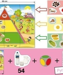 Piramida alimentatiei sanatoase 14