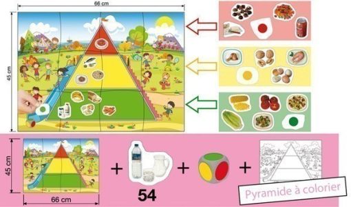 Piramida alimentatiei sanatoase 8