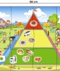 Piramida alimentatiei sanatoase 13