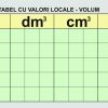 Tabel demonstrativ de valori - VOLUM 2