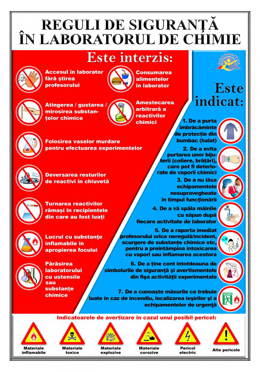 Reguli de siguranta in laboratorul de chimie 3 Reguli de siguranta in laboratorul de chimie