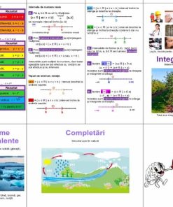 Harta matematica pentru multimi de numere 3