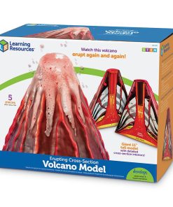 Modelul eruptiei vulcanice 7