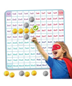 Invata si intelege Tabla Inmultirii 4