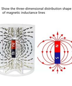 Set demonstrativ pentru vizualizarea liniilor campului magnetic 18 Set demonstrativ pentru vizualizarea liniilor campului magnetic 9